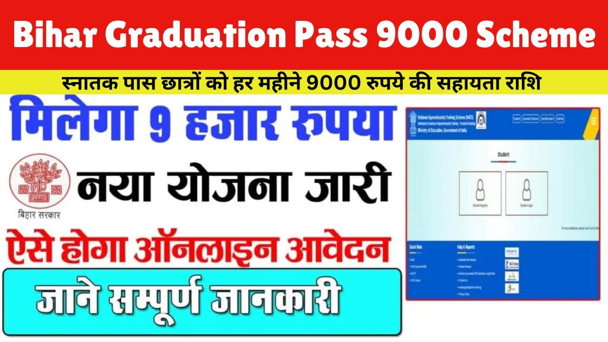 Bihar Graduation Pass 9000 Scheme