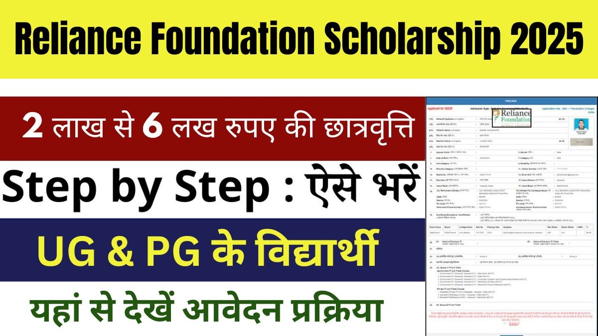 Reliance Foundation Scholarship 2025