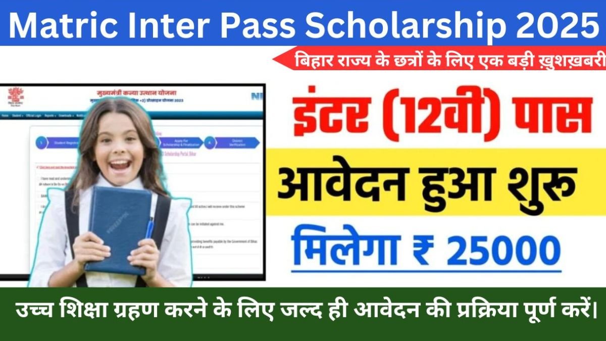Matric Inter Pass Scholarship 2025